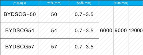 陈场镇法兰式声测管现货规格尺寸